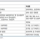 (주) 올댓미디어