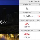 양우내안애태양공인중개사사무소 이미지