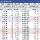 네이쳐엔지니어링 이미지