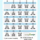 느티나무 베이커리 이미지