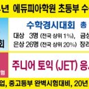 에듀피아학원 - 미추홀구 인하로257번길 8 | 에듀피아학원