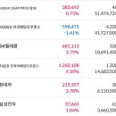 다우텔레콤 이미지