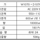 일우 발전소 네이버블로그