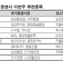 제일종합금융(주) 서울경제