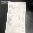 얼음대왕아이스크림 - 양천구 목동서로 400 | 얼음대왕아이스크림