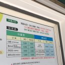 장수식물원 - 무안군 일로로 213-15 | 경주 가볼만한 곳 동궁원 식물원 방문후기