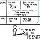 일곱광주리 이미지