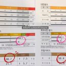 월정제 이미지