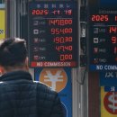 Weakening yen intensifies pressure on Korean won 엔화 약세로 원화 가치 하락 압박 심화 이미지