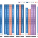 대광로제비앙2차 이미지
