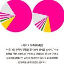 스튜디오아록 이미지