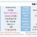 더좋은모텔 이미지