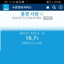 사량도돈키호테펜션