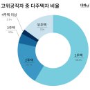 강남-190 이미지