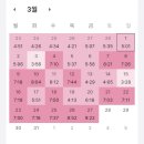 눈물겨운 재경관리사 4수 후기: 기출을 푸세요 !!!