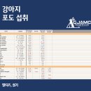 거제동물병원 이미지