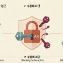 클라스코인 이미지