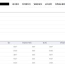 [팔아요~!]합격자의 1차 및 2차 교재 판매 (부산, 컷플 11.34) 이미지