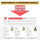 오한의원 이미지