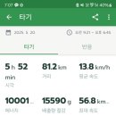 오즈여관