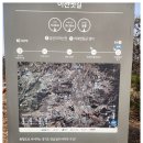 대가금산1리마을회관 | [경기옛길]영남길 9(죽산성지순례길),10(이천옛길)길 2025.3.20