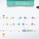 큰빛세이프티
