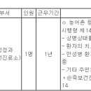 (12월 20일 마감) 여수시청 - 제4회 여수시 지방임기제공무원 임용시험 시행계획 재공고 이미지