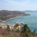 땅끝마을