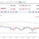 위성메디칼 이미지