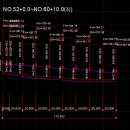 Re: 옹벽전개도 측점간거리 오류 이미지