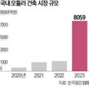 건설인력