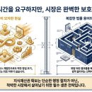 당신의 아이디어를 독점적 가치로: 수호국제특허법률사무소 1:1 맞춤형 출원 컨설팅 프로세스
