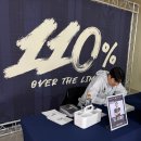 한골 | 서울이랜드fc 목동종합운동장 직관 후기, "2025년 4월26일 오후2시경기" 경남fc 상대로 2대1 승리