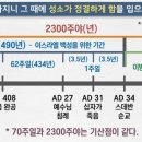 정결 - 강동구 | 정결