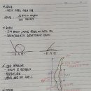 메디메이트 이미지