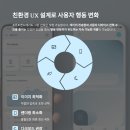 그린소프트웨어 이미지