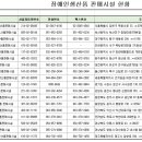 사단법인 한국장애인아이티고용협회 인천지점 | 공공기관에서 수의계약을 할 수 있는 중증장애인 생산품 우선구매 업체