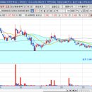 유신약품 이미지