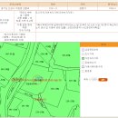 안성시 미양면 양변리 239-9 중개매물 및 개발가능성은 이미지