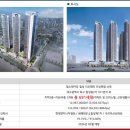 칠성부동산중개사무소 이미지
