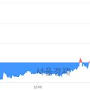 (유)남선 이미지