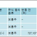(주)투비파트너스
