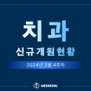 데네브의원 이미지