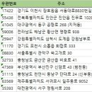 21세기 센트럴 세차장 이미지