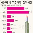 성공인력개발 이미지