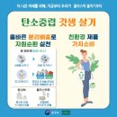 제로플라스틱 천연비누&천연화장품 이미지