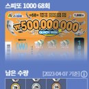 만조복권