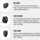 하이프리미엄보청기 이미지