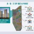센트럴파크 2 이미지