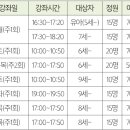 신바람 하모니카 이미지